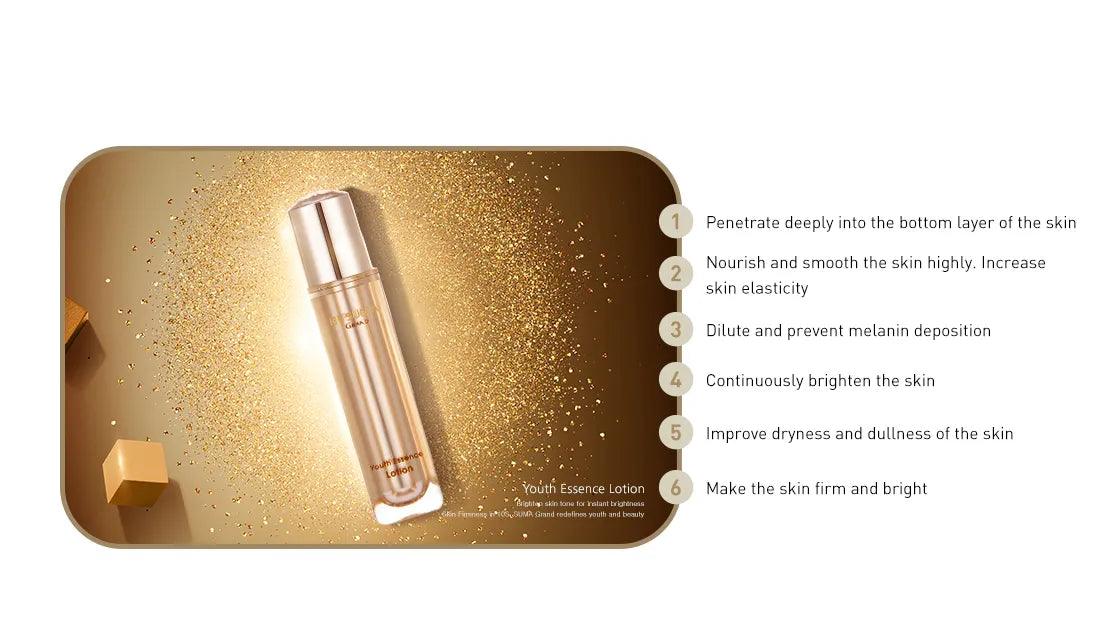 Bf Suma Youth Essence Lotion For Youthful Skin